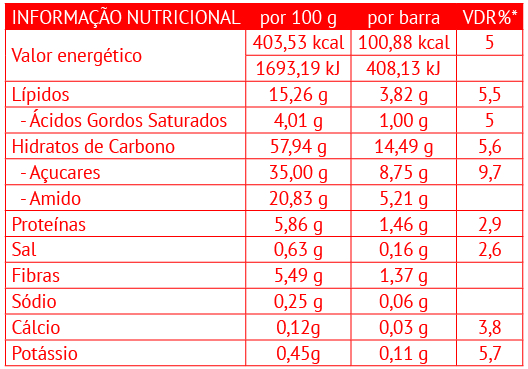 BEQ_informacaonutricional-01