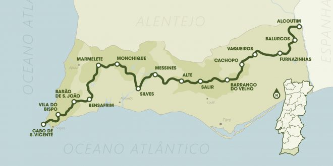 nature tourism walking trails in Portugal