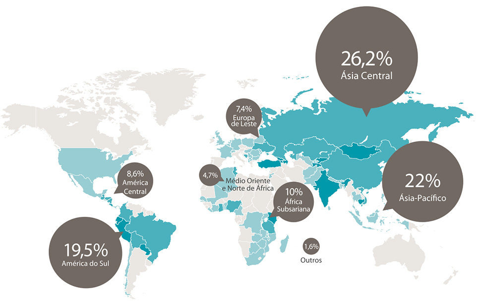 Onde investem: 531 empresas em 93 países (no final de 2014) | © responsAbility Investments AG | "Perspectives 2015/16"